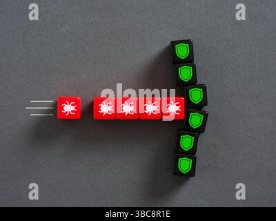 Red dice with malware icons moving towards black dice with shield icons representing firewall blocking viruses and trojans. Security breach and hacker Stock Photo