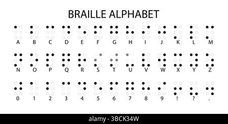 Braille Alphabet Chart with Letters Numbers and Punctuation on White Background Stock Vector