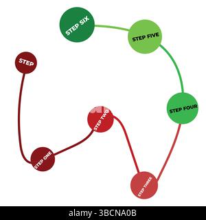 Red and Green Circular Infographic Flowchart | 5 Step Vector Business Diagram with Editable Process Icons for Timeline, Workflow, Guide | EPS Stock Vector