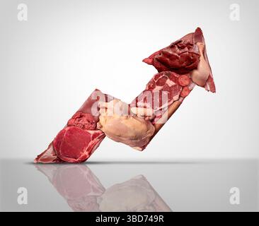Meat Price Increase and Rising price of meats and food price inflation or global beef industry surging in expensive cost as chicken pork liver and col Stock Photo