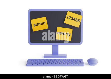 Cybersecurity Risk From Weak Passwords. Computer Monitor With Sticky Notes Showing Common Passwords on a White Background. 3d Rendering Stock Photo