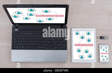 Relationship concept shown on different information technology devices Stock Photo