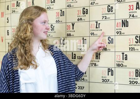 Female european school pupil pointing at wallchart with periodic table in chemistry lesson Stock Photo