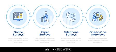 Different survey types infographic 4 steps Stock Vector