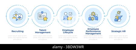 HR process infographic 5 steps Stock Vector