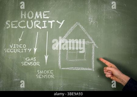 Home Security Concept Drawn on Chalkboard with Sensors and Hand Pointing to House Diagram. Stock Photo