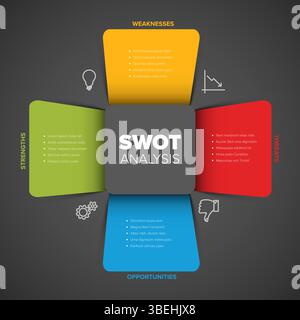 This professional SWOT analysis business infographic is a versatile business diagram template. Analyze strengths, weaknesses, opportunities, and threa Stock Vector
