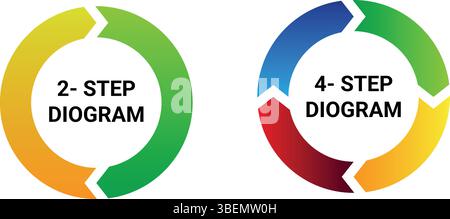 Colorful 2-step and 4-step circular arrow diagrams used for business processes, workflow, and infographics Stock Vector