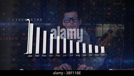 Image of data processing and cyberattack warning over caucasian hacker Stock Photo