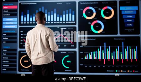 African Businessman Analyzes Stock Trading Data Using Artificial Intelligence Software. Stock Photo