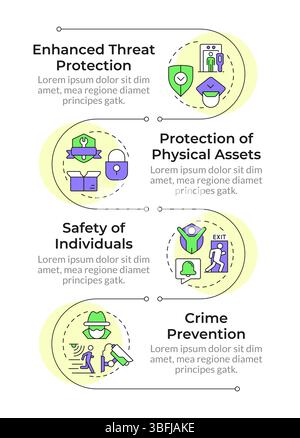 Benefits of physical security infographic vertical sequence Stock Vector