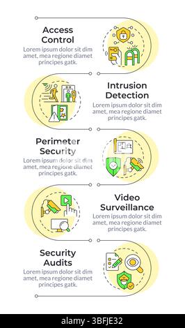Security systems infographic chart design template Stock Vector Image ...