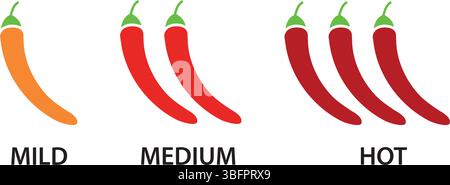 chili spice levels, hot pepper heat scale, spicy food label, mild, medium and hot, vector illustration Stock Vector