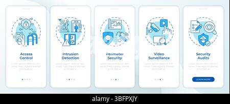 Components of physical security systems blue onboarding mobile app screen Stock Vector