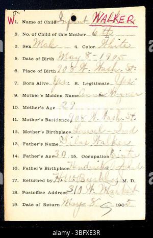 Page 83 includes birth return records for surnames beginning with W in Marion County from 1882 to 1907. Entries were submitted by attending physicians or midwives to the local health department for record-keeping and certification. Stock Photo