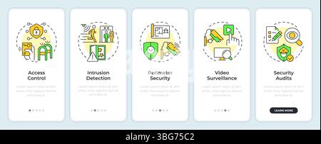 Components of physical security systems onboarding mobile app screen Stock Vector