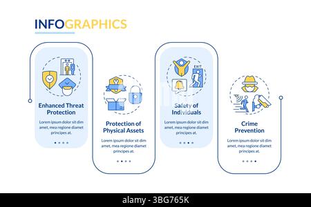 Benefits of physical security rectangle infographic vector Stock Vector