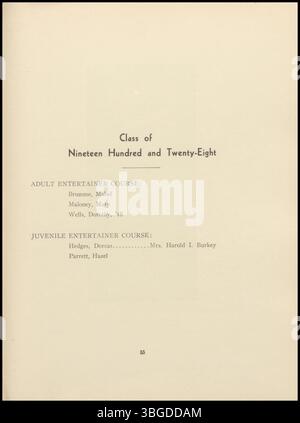 Founded in 1913 by Mary and June Wynters, the Wynters School of Expression focused on speech arts. Originally located at 771 North High St., it moved to 82 W. 10th Ave in 1919. The school had two departments: Voice and Body Expression. The 1923–1933 album features faculty biographies, graduate profiles, and details of school activities. Stock Photo
