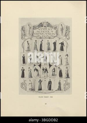 The Wynters School of Expression, founded by Mary and June Wynters in 1913, promoted speech arts through its Voice and Body Expression departments. Located at 82 W. 10th Ave after 1919, the school included biographical sketches of its faculty and graduates, showcasing its educational and cultural contributions. Stock Photo