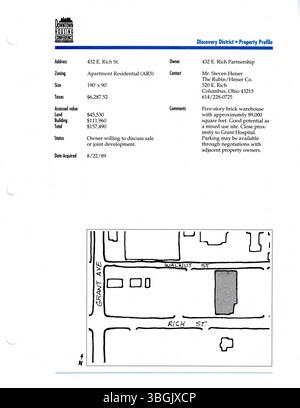 The 1990 Downtown Housing Conference, held by the City of Columbus and ...