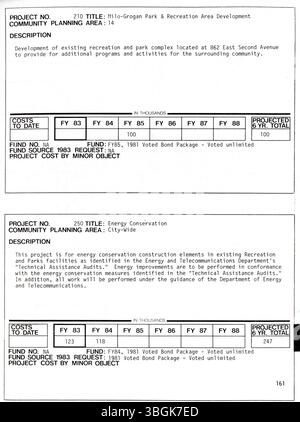 The Capital Improvements Program and Budget outlines Columbus's plans ...