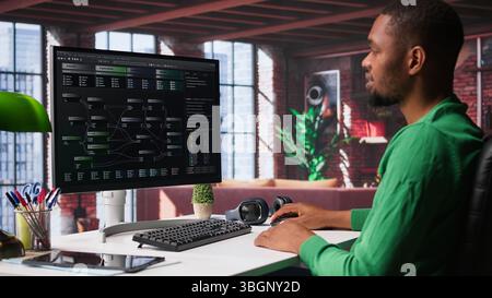 African american software developer does visual coding and creating software, implementing algorithms. IT expert at home working with notes tree and code language, app performance. Camera B. Stock Photo