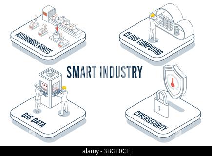 Smart Industry 4.0 transforms manufacturing by combining IoT, AI, cybersecurity, robots, big data and cloud computing for automated production. Stock Vector