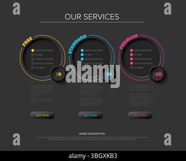 A modern pricing table design for web pages. This web design element features three service plans: Free, Standard, and Premium, offering clear pricing Stock Vector