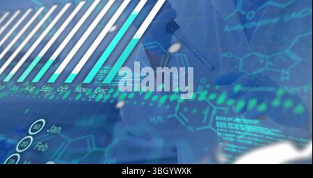 Image of digital globe, multiple graphs, programming data, molecular structure over scientist Stock Photo