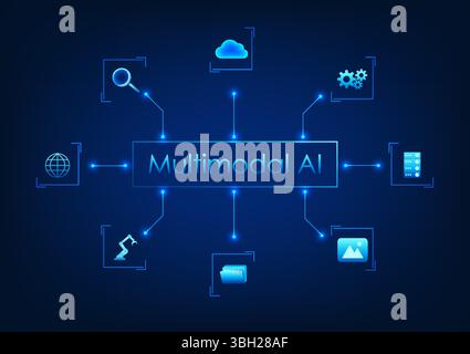 Multimodal AI technology, linked to the icon, represents an artificial intelligence system that can simultaneously process and understand various form Stock Vector