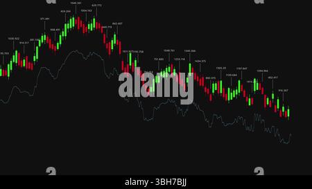 Analysis of Financial Market Trends Through Candlestick Graphs Displaying Price Movements and Volume Changes Over Time Stock Photo