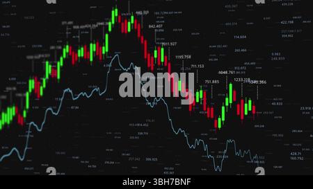 Financial Market Trends: Analyzing Stock Price Movements with Graphical Data Representations over Time, Showcasing Bullish and Bearish Patterns Stock Photo