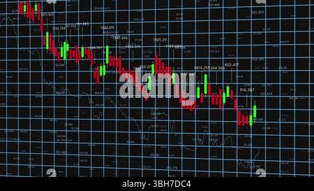 Dynamic Stock Market Visualization: Analyzing Price Movements Through Candlestick Charts with Gridlines for Enhanced Data Interpretation Stock Photo