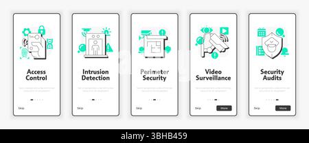 Components of physical security systems mobile onboarding screen Stock Vector