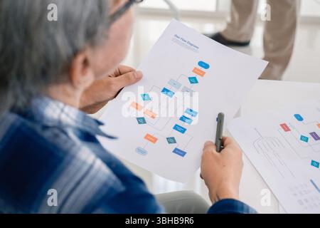 Senior programmer planning software development with flowchart and system process documentation at office Stock Photo