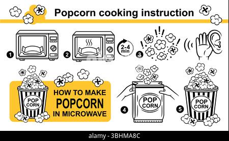 Popcorn cooking in microwave, pop corn make instruction steps. Hot fast food preparing. Grain package heat in kitchen electrical heater oven line icon Stock Vector