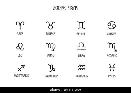 Set of twelve zodiac sign icons in a simple, black minimalist style on a white background for astrology design projects. Stock Vector