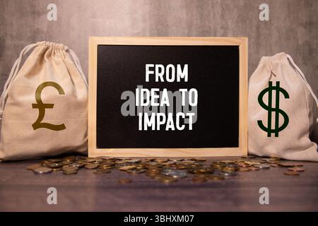 A pen sits on a notebook with the word impact written on it. The notebook is open to a blank page, ready to be filled with ideas and thoughts Stock Photo