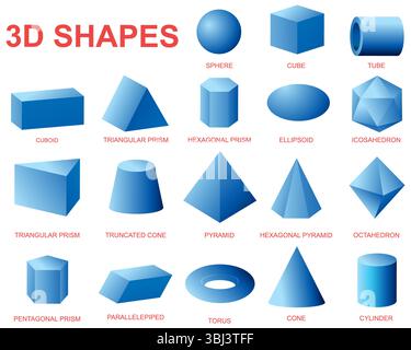 Vector illustration of various 3D geometric shapes in blue tones, highlighting diverse forms and structures with clear labeling Stock Photo