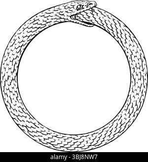 Ouroboros Circle Snake Eating Circular Tail Symbol Stock Vector