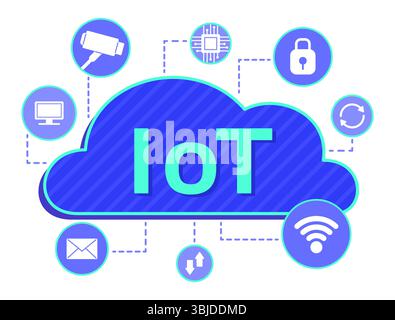 Cloud Computing Connecting with Digital Equipment via Wi-Fi Signal by IoT or Internet of Things Technology Concept Illustration Clip Art Stock Vector