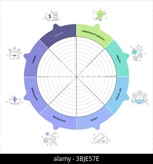 Wheel of life analysis diagram infographic with icon template has 8 steps such as social life, career, finance, family, relationships, personal develo Stock Vector