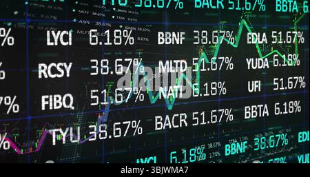 Displaying screen charting and scrolling stock tickers on monitor with percent values over grid Stock Photo