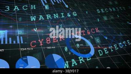 Displaying neon CY8ER ATT and CK text with neon ring chart on security dashboard, with floating code Stock Photo