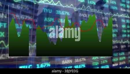 Displaying chart plotting green area graph and red line on dashboard, with tickers and percentages Stock Photo