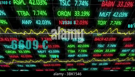 Displaying stock ticker symbols and percentage values on trading screen, with yellow trend lines Stock Photo