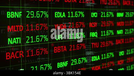 Displaying ticker board streaming stock symbols, percentages on dashboard, showing code fragments Stock Photo
