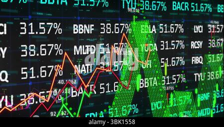 Displaying dashboard tracking market swings on trading screen, with colored graphs and tickers Stock Photo