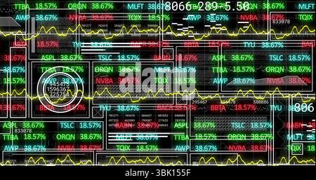 Ticker Table Displaying stock dashboard on monitor with index and gauge charts, bar ...