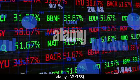 Displaying digital market data board at trading floor, with tickers, percentage figures, bar charts Stock Photo